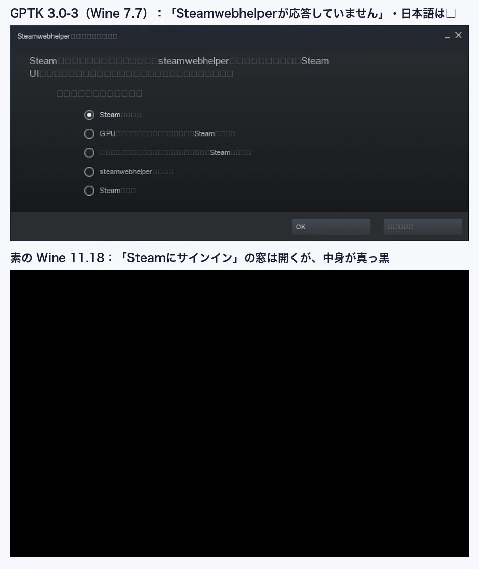 上：GPTK 3.0-3（Wine 7.7）でSteamwebhelperが応答していませんのダイアログ、日本語は□。下：素のWine 11.18でSteamにサインインの窓が開くが中身が真っ黒
