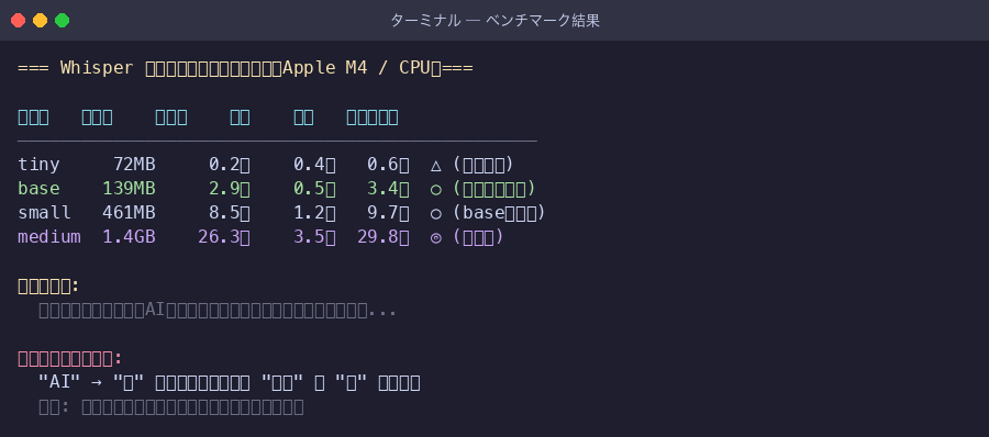 ベンチマーク結果まとめ