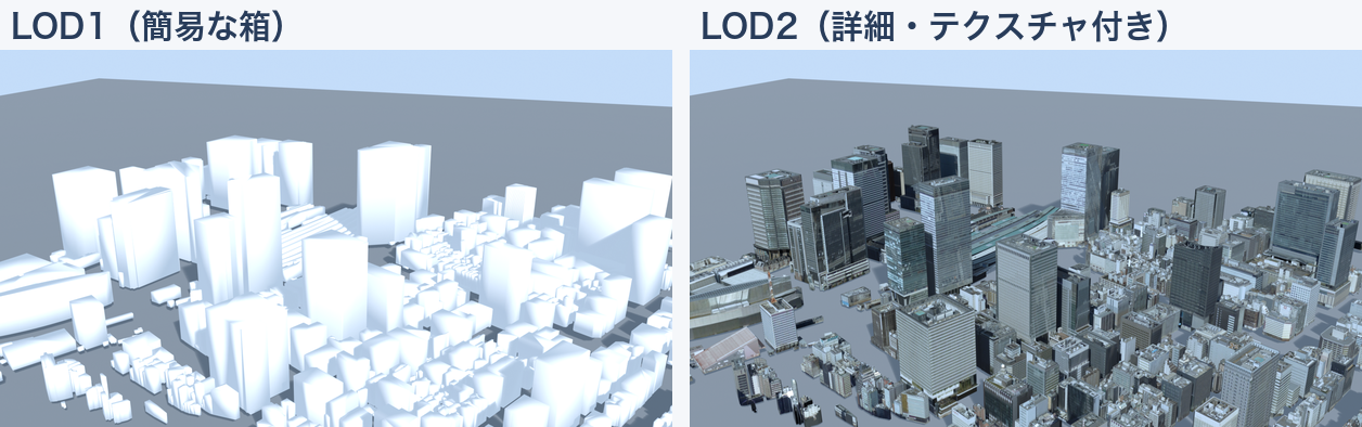 LOD1とLOD2の比較