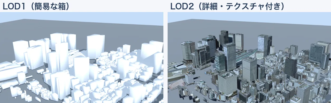 LOD1とLOD2の比較