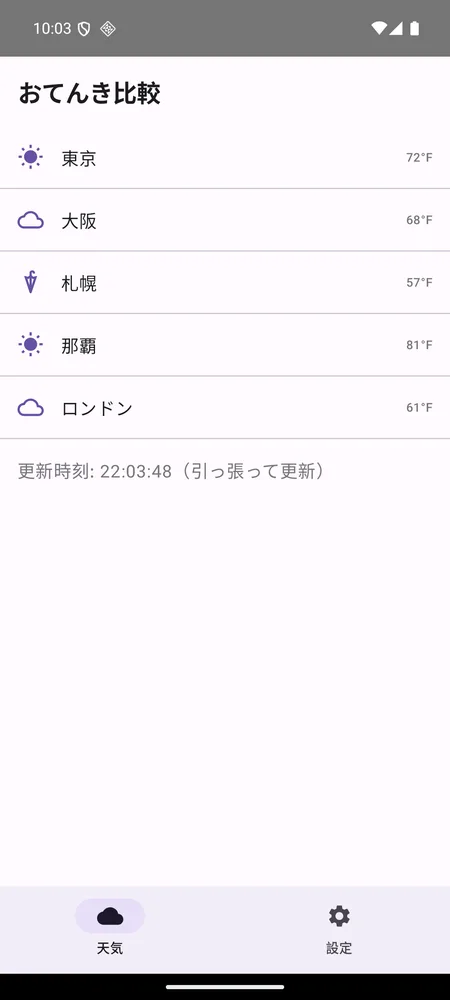 Android 華氏