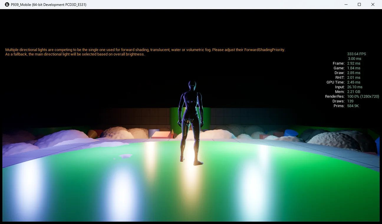 軽量化前のモバイル描画。FPS333・GPU2.45ms・ドローコール139。リッチなライティング