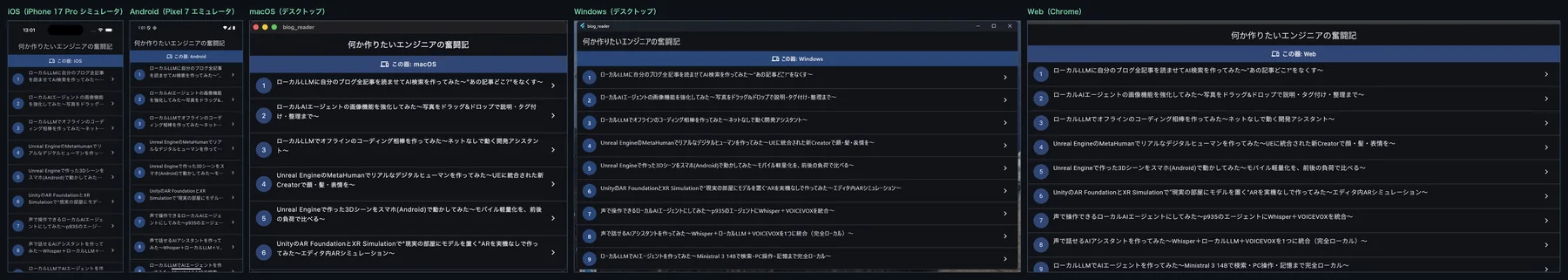 同じFlutterアプリがiOS・Android・macOS・Windows・Webの5つで同じ画面を表示している比較図