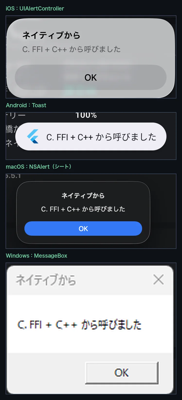 同じ命令から、iOSはアラート、Androidはトースト、macOSはシート、WindowsはMessageBoxが出ている