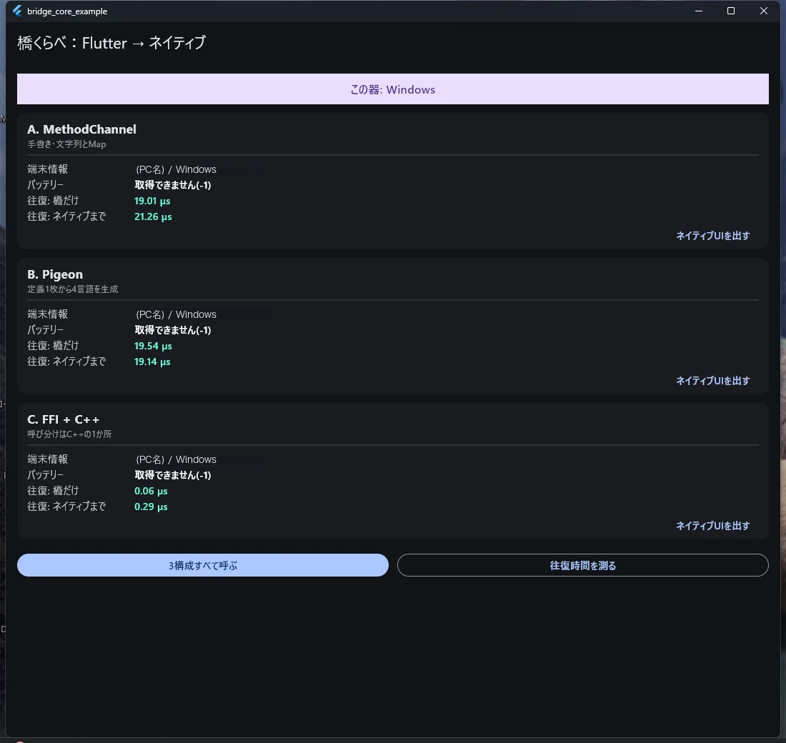 Windowsで3構成の往復時間を測った画面。FFIだけ0.06µsと桁違いに速い