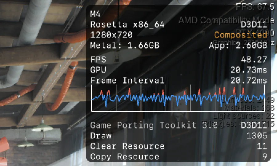 Metal Performance HUDの表示。M4 / Rosetta x86_64 / D3D11 / Game Porting Toolkit 3.0 と表示されている