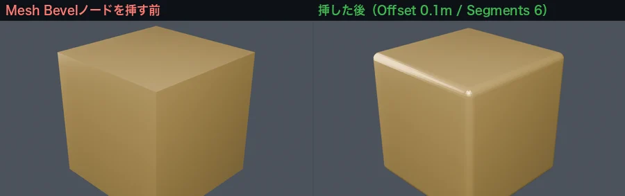 Mesh Bevelノードを挿す前後の立方体。角が丸くなりハイライトが乗る