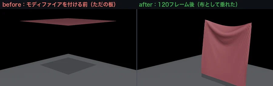 モディファイアを付ける前の平らな板と、120フレーム後に布として垂れ下がった状態の比較