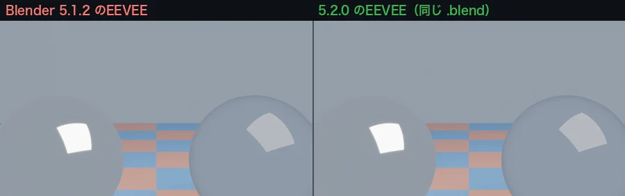 同じblendファイルをBlender 5.1.2と5.2.0のEEVEEでレンダリングした結果。違いは見られない