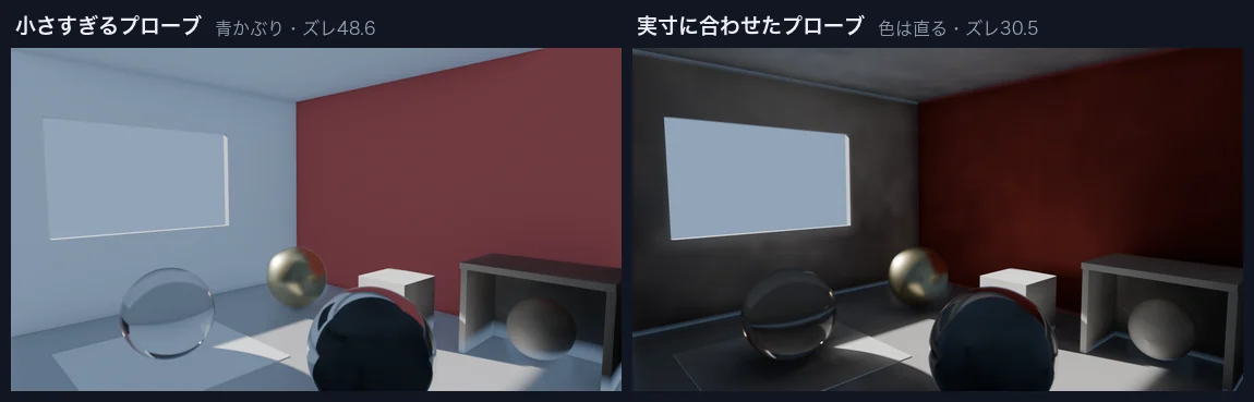 ライトプローブの大きさによる絵の違い