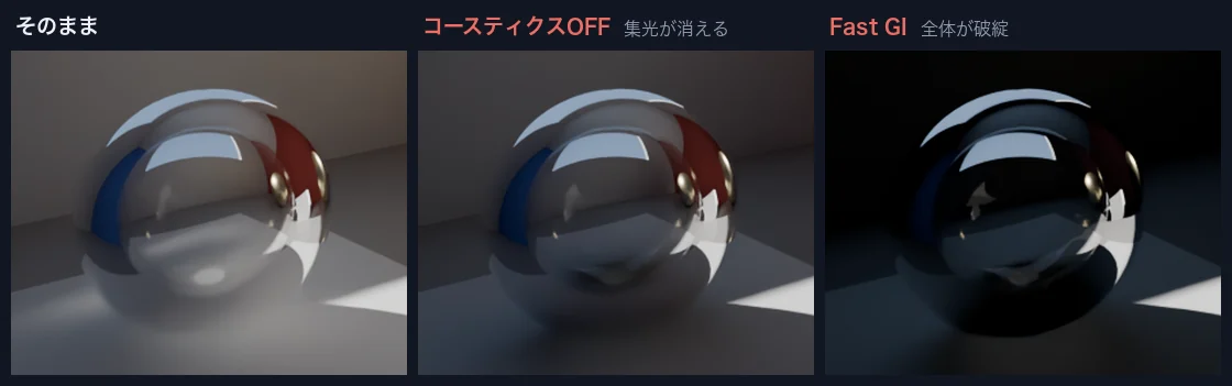 ガラス球まわりの拡大比較