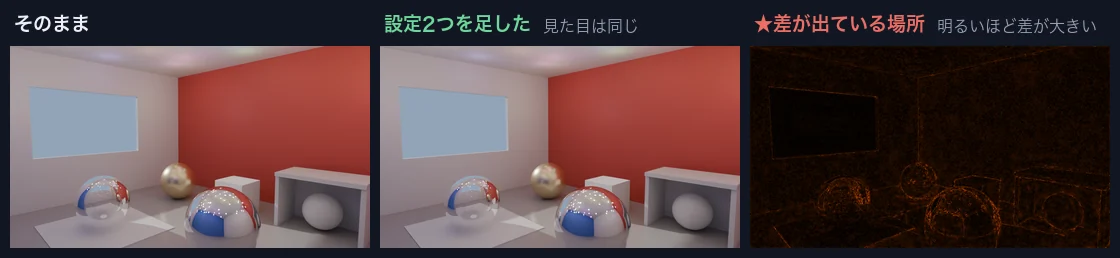 光源60個の部屋で差が出ている場所を可視化した図