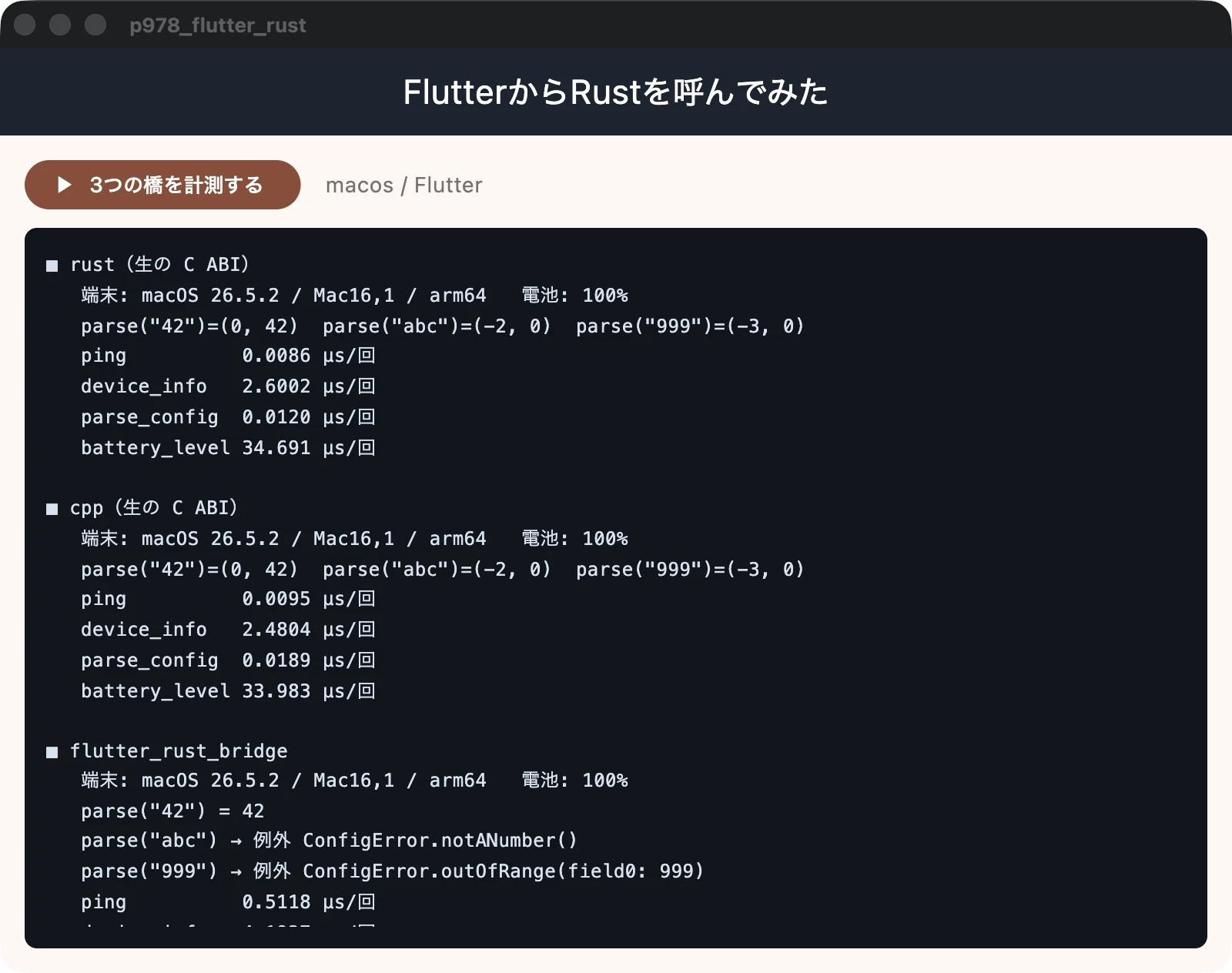 Flutterアプリの画面。Rust版・C++版・flutter_rust_bridge版の3つの計測結果が並んでいる