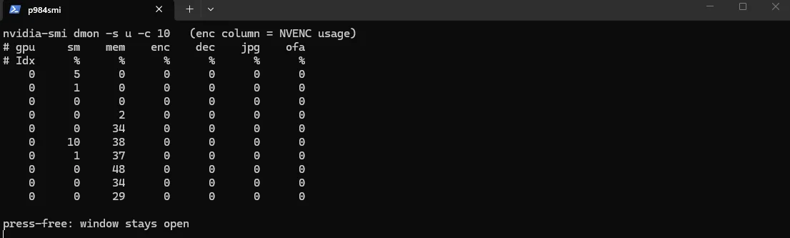 nvidia-smi dmon の出力。enc（エンコーダ）の列が全て0