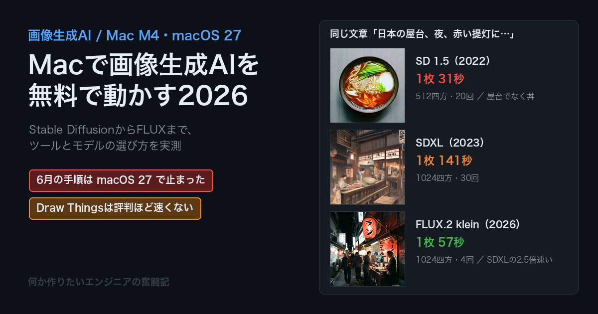 Macで画像生成AIを無料で動かす2026〜Stable DiffusionからFLUXまで、ツールとモデルの選び方〜