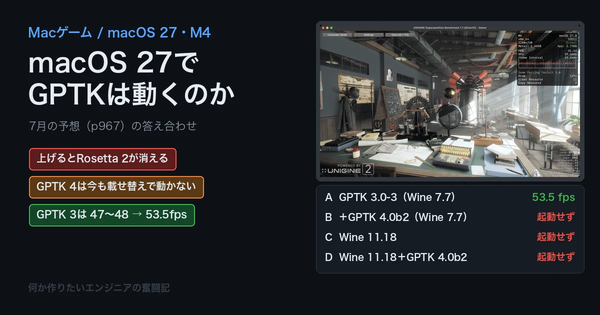 macOS 27でGame Porting Toolkitは動くのか Rosettaが消えていた話と、GPTK 4の答え合わせ