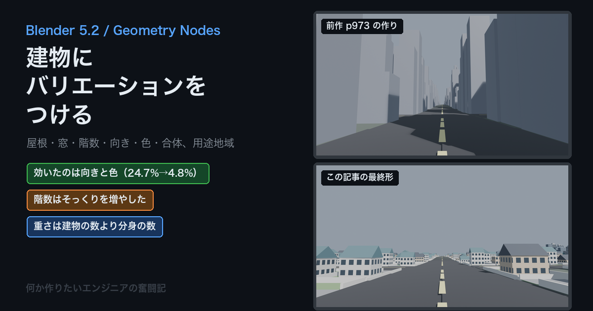 Geometry Nodesで建物にバリエーションをつける〜屋根・窓・階数を足して、同じ形ばかりの街から抜け出す〜