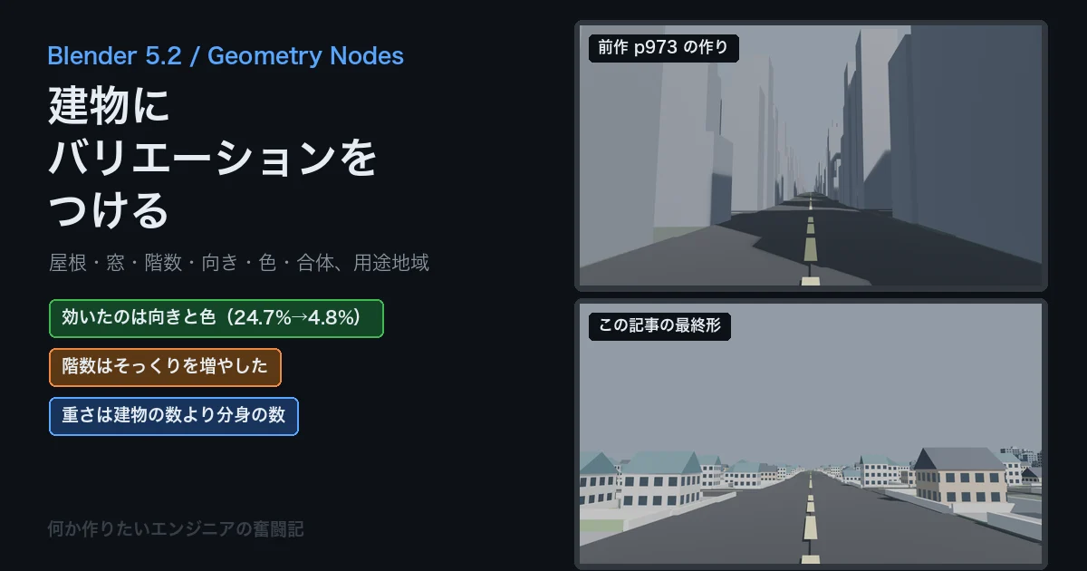 Geometry Nodesで建物にバリエーションをつける 屋根・窓・階数を足して、同じ形ばかりの街から抜け出す