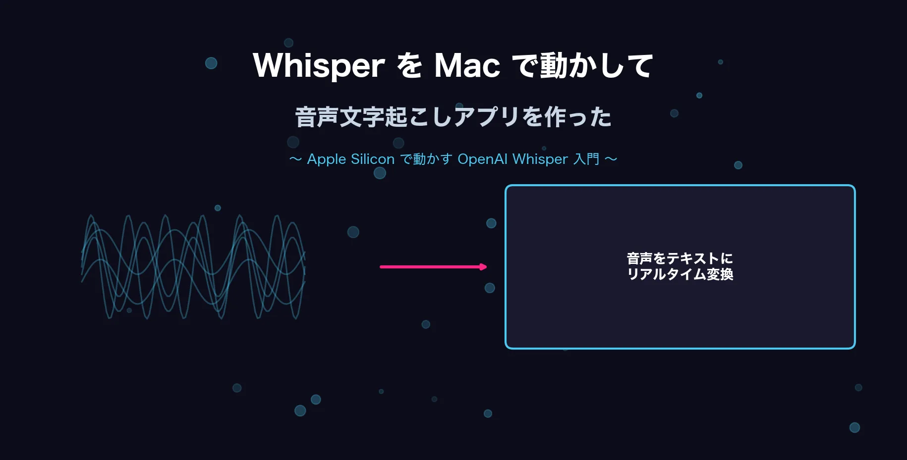 WhisperをMacで動かして音声文字起こしアプリを作った