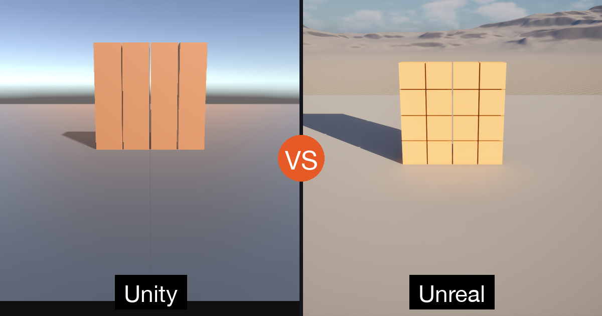 UnityとUnreal Engineで全く同じ3Dゲームを作って徹底比較してみた〜描画品質・物理・パフォーマンスの違い〜