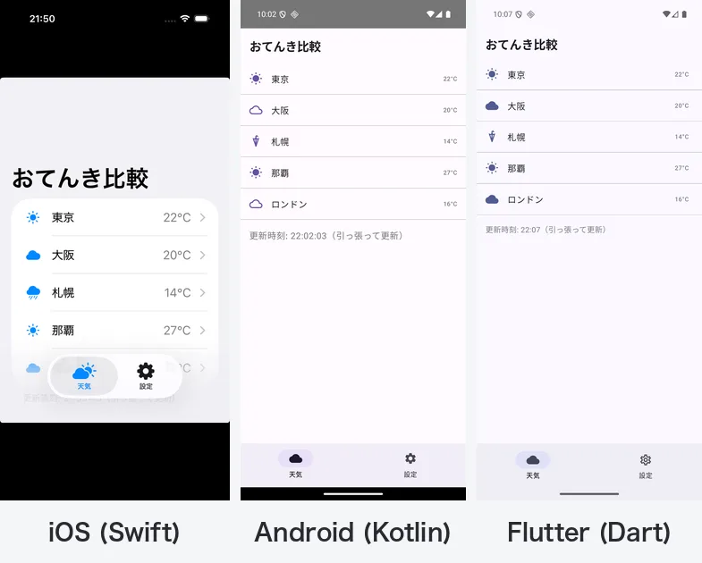iOS・Android・Flutterで全く同じアプリを作って比較＆シミュレータで「できる・できない」を総まとめ