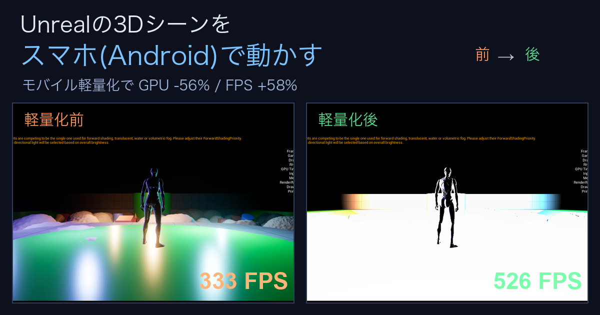 Unreal Engineで作った3Dシーンをスマホ(Android)で動かしてみた〜モバイル軽量化を、前後の負荷で比べる〜