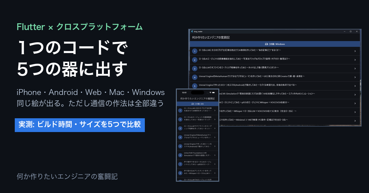 1つのコードでiPhone・Android・Web・Mac・Windowsの5つにアプリを出してみた〜Flutterはどこまで届くのか〜
