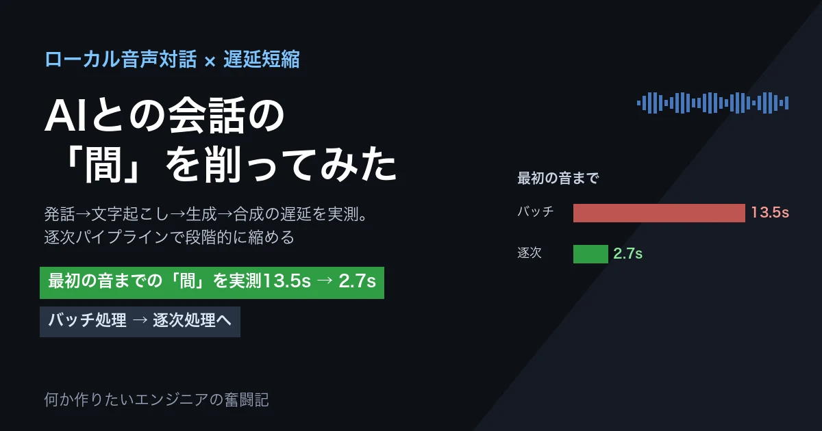 AIとの会話の「間」を削ってみた ローカル音声対話の遅延を段階的に縮める