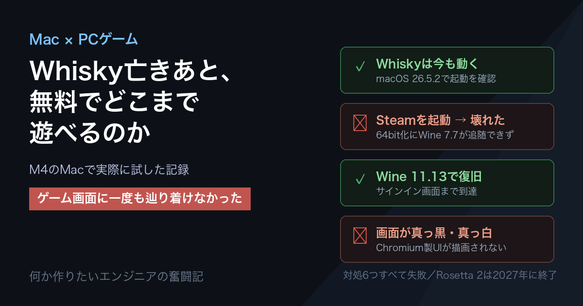 Whisky亡きあと、Macで無料でどこまで遊べるのか〜ゲーム画面に一度も辿り着けなかった記録〜