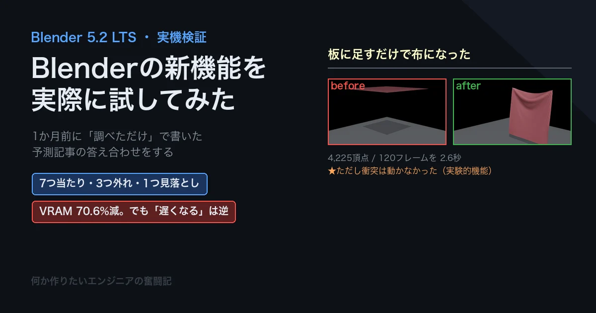 Blenderの新機能を実際に試してみた 5.2 LTSで、調べただけの記事の答え合わせをする