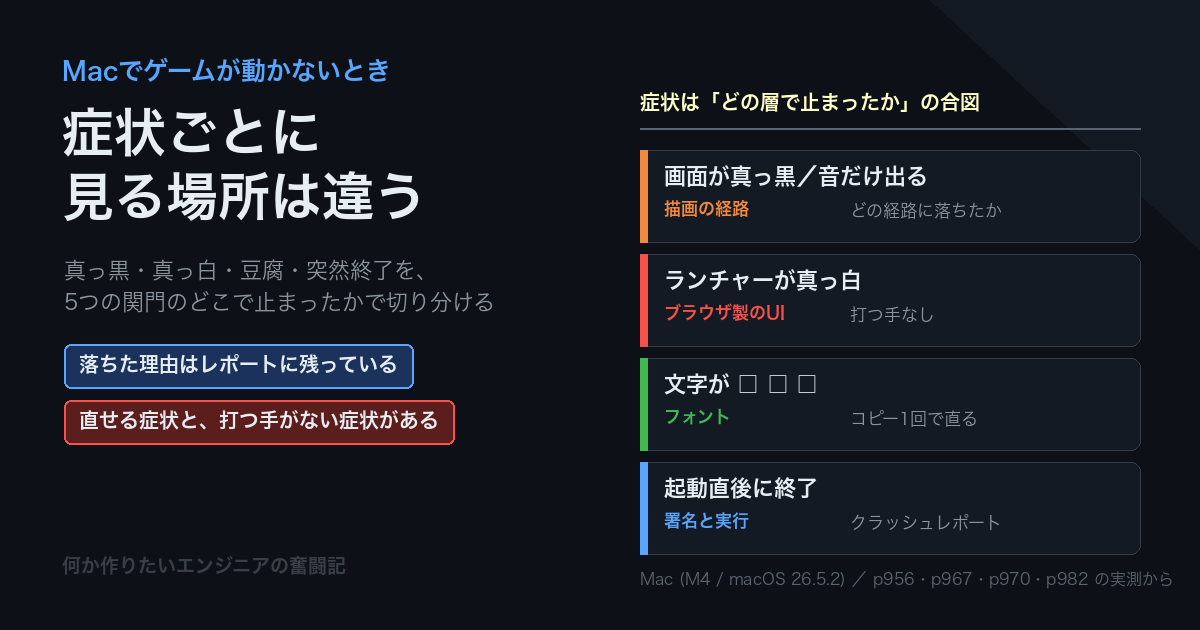 Macでゲームが起動しない・落ちるときに見る場所〜症状別の切り分け手順〜