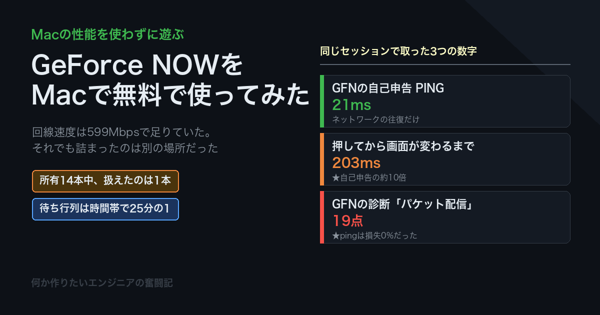 GeForce NOWをMacで無料で使ってみた〜待ち時間と遅延を実測して分かった限界〜