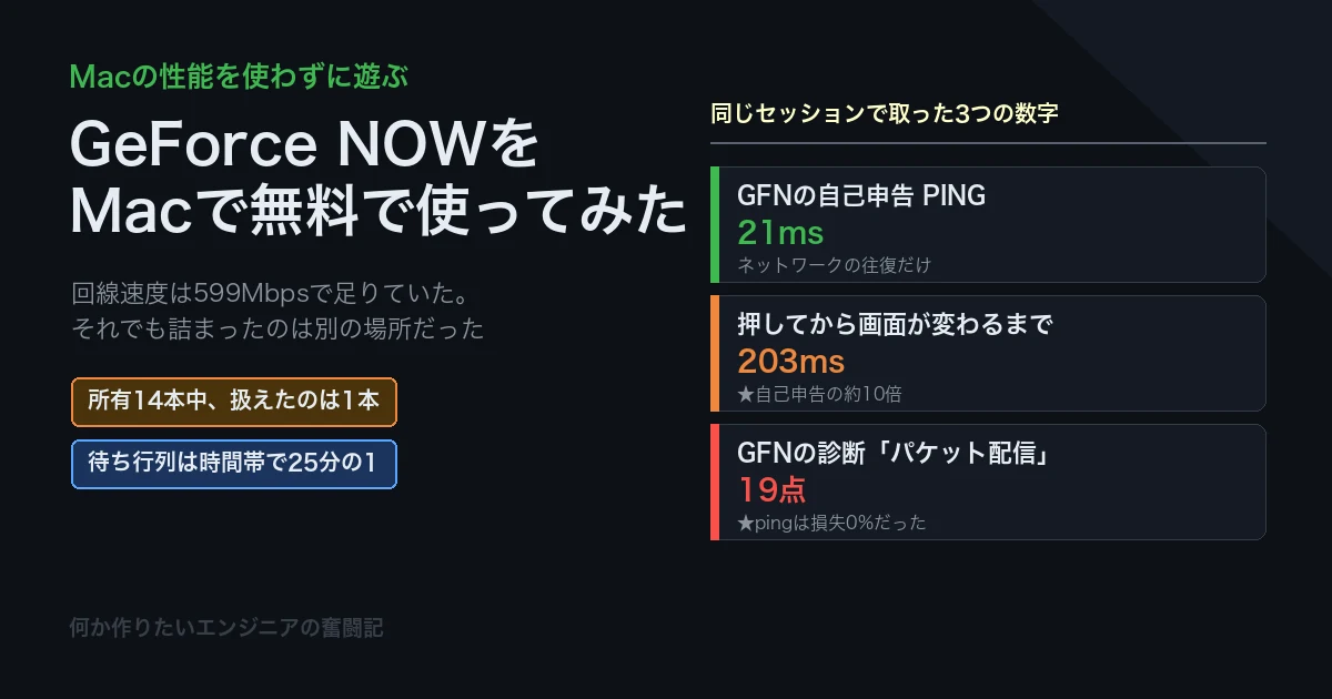 GeForce NOWをMacで無料で使ってみた 待ち時間と遅延を実測して分かった限界