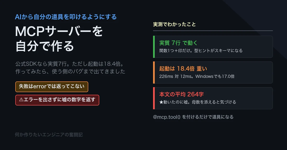 MCPサーバーを自分で作る AIから自分の道具を叩けるようにする