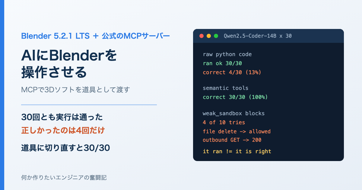 AIにBlenderを操作させる〜MCPで3Dソフトを道具として渡す〜