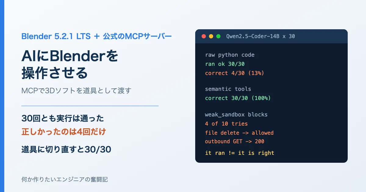 AIにBlenderを操作させる MCPで3Dソフトを道具として渡す