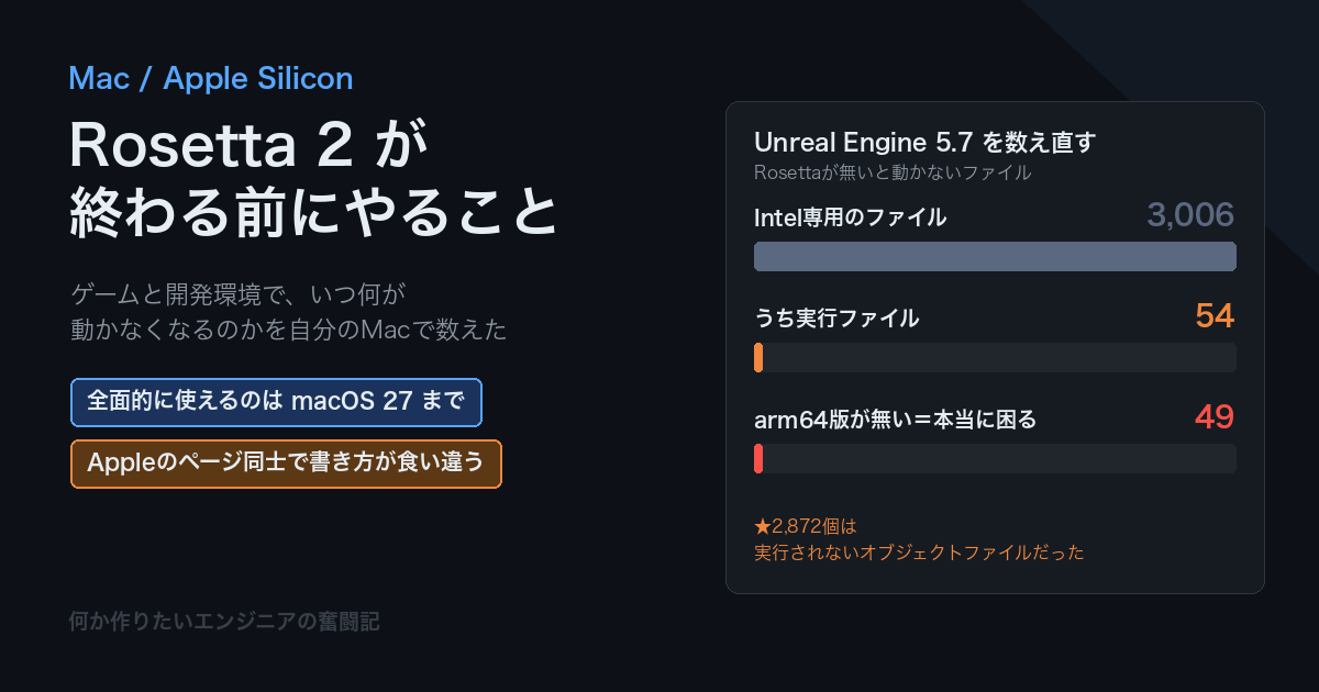 Rosetta 2 が終わる前にやっておくこと〜Macのゲームと開発環境は、いつ何が動かなくなるのか〜